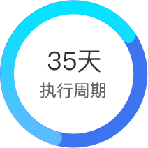 服务案例数据