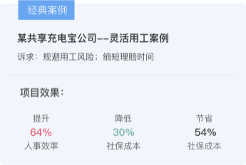 经典案例三